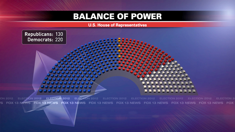 Vizrt Election Design